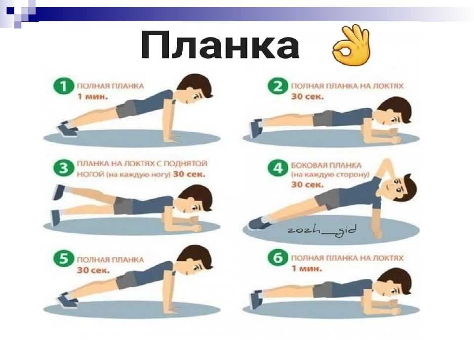 Офп для бегунов - важность, список упражнений для спины, ног, бедер, ягодиц, пресса, советы по выполнению