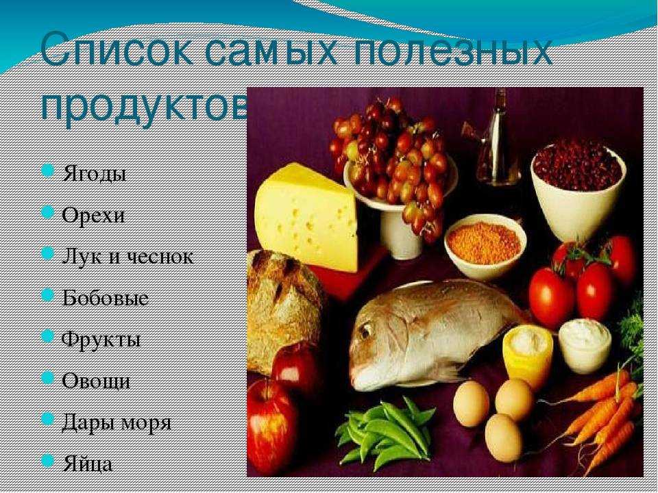Хит сезона: выбираем продукты по времени года / подробный список – статья из рубрики "что съесть" на food.ru