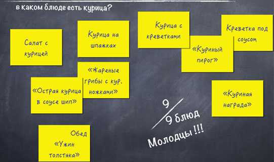 Выучить меню официанту