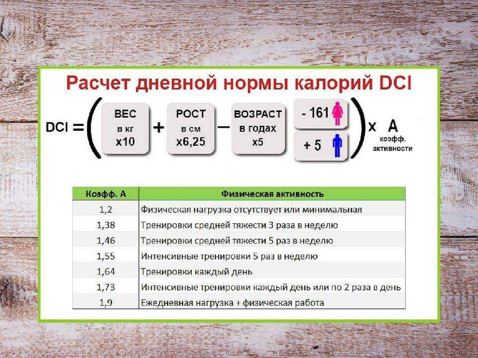 Капучино. калорийность без сахара, с сахаром, сиропом на 100 грамм, 100-200-300 мл, бжу