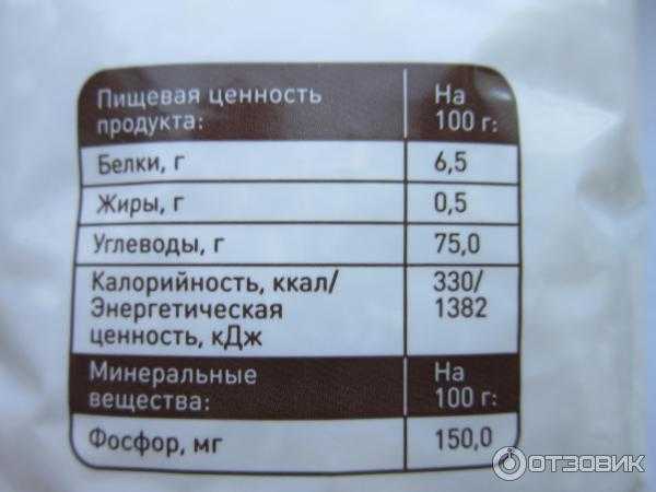 Состав и бжу риса