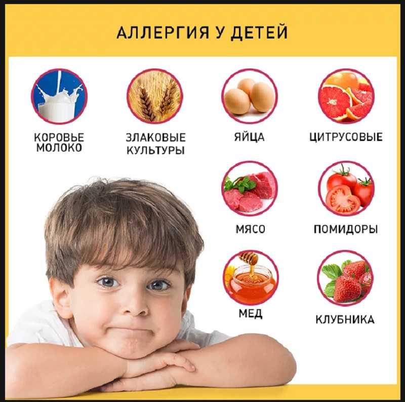 Пищевая аллергия: причины, симптомы, лечение