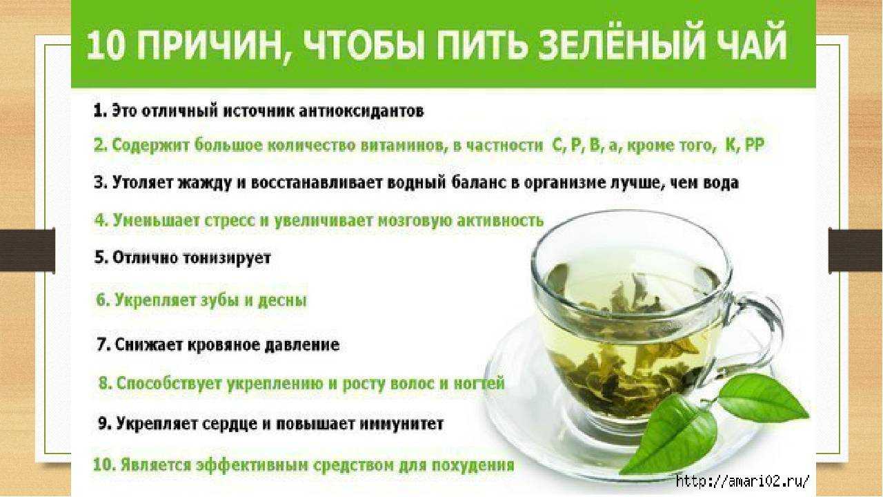 Есть ли в зеленом чае. Зеленый чай для похудения. Снижает ли зеленый чай давление. Понижает ли давление зеленый чай. Сколько можно зеленого чая в день.