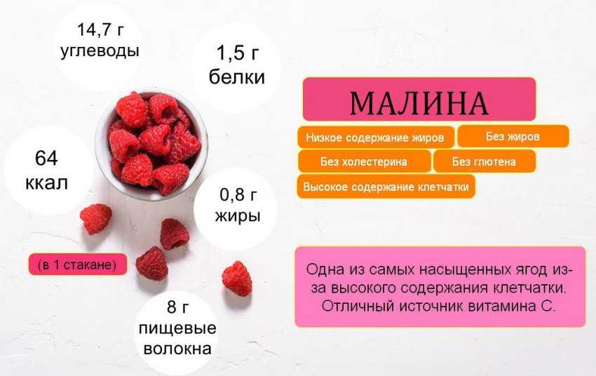 Можно ли пить ряженку на ночь при похудении: польза и вред