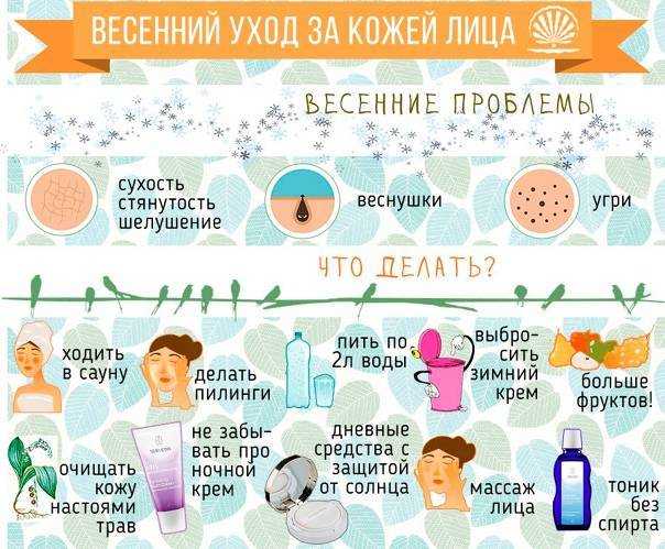 Процедуры для омоложения лица: самая эффективная, косметические, косметологические, лазерные