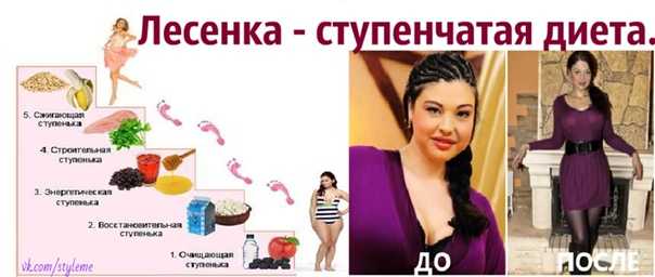Диета лесенка на 5 и 7 дней — принципы питания, меню и отзывы