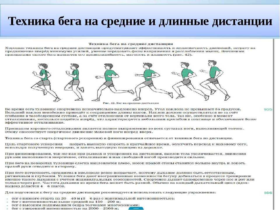 Упражнения для ног