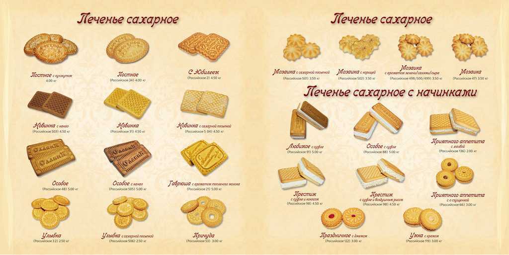 Как называется лучший образец изделия