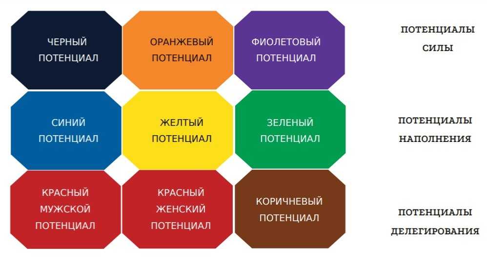 Iron man: почему ты должен испытать себя в этом марафоне
