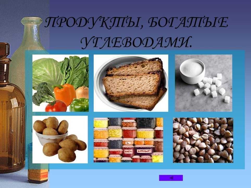 50 продуктов с низким содержанием углеводов (таблица)