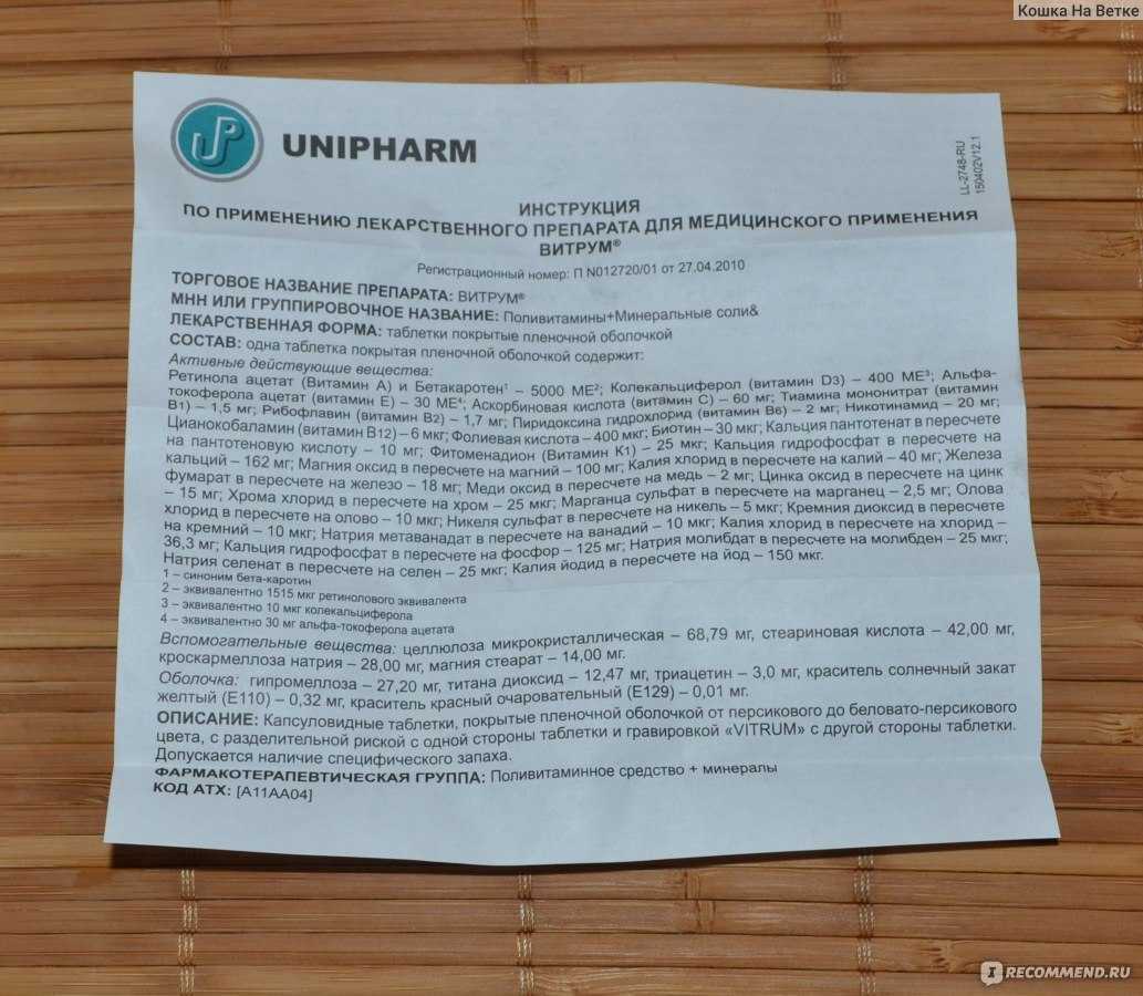 Продукты питания богатые витамином в3 - ниацин или витамин рр