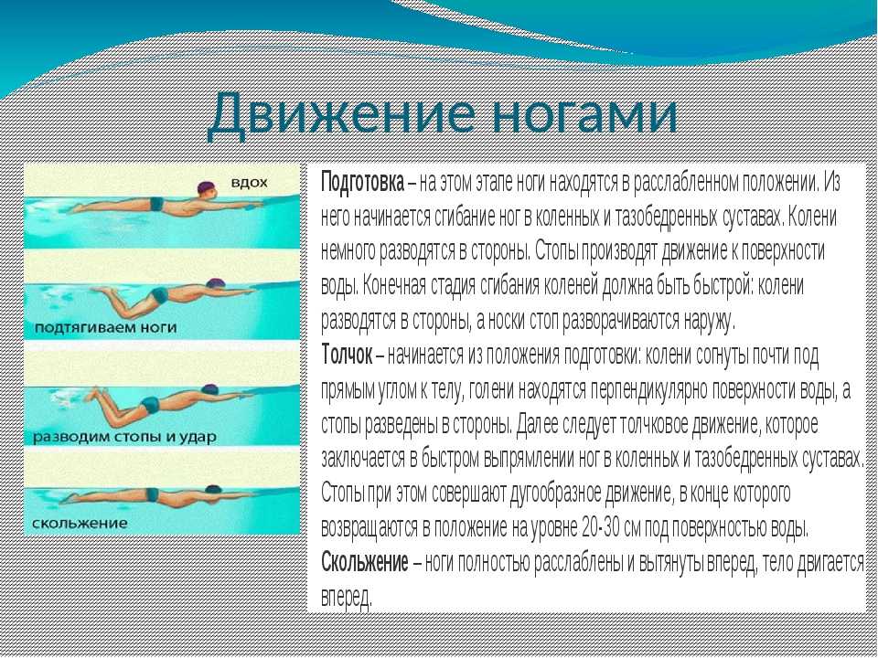 Это только кажется, что плавать по-лягушачьи легко На самом деле брасс считается самым сложным стилем плавания с точки зрения технического исполнения Хотите освоить этот красивый и мощный стиль Повторяйте за главным тренером спортивной экосистемы ЦиклON И