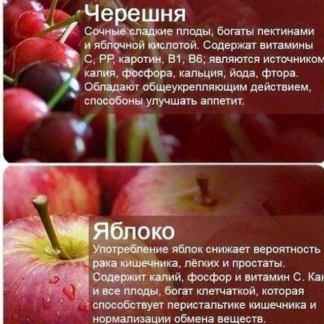 Низкокало­рийная диета