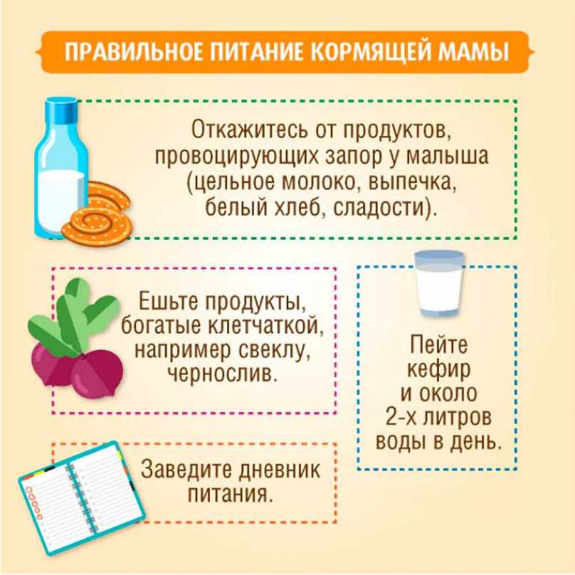 Почему нельзя есть торты кормящим мамам