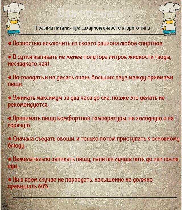 Диета при сахарном диабете