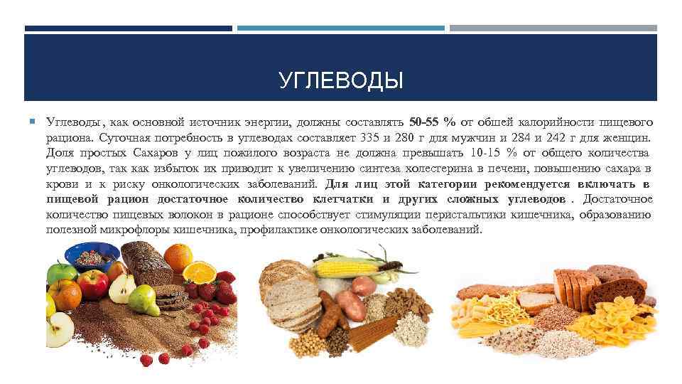 50 продуктов с низким содержанием углеводов (таблица)