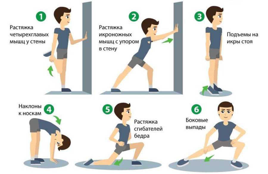 Разминка перед бегом: 7 лучших упражнений