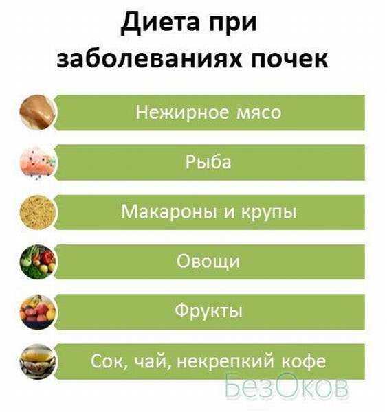 Мезотерапия лица: плюсы и минусы