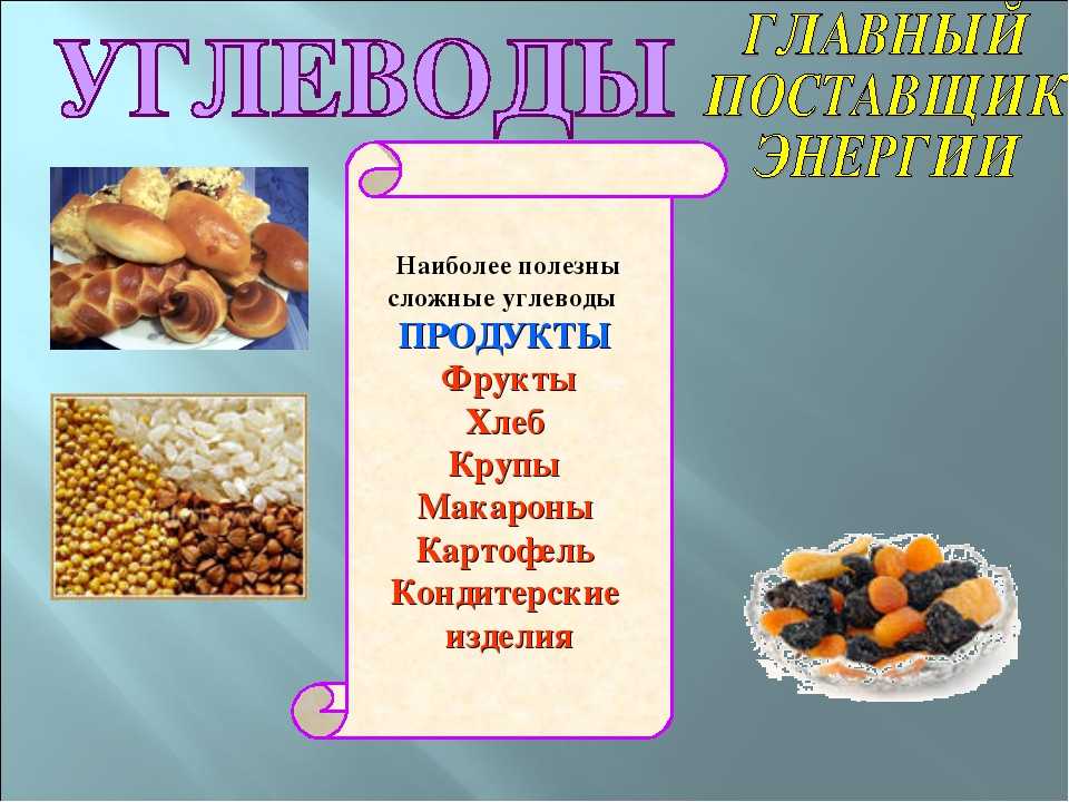 Какие следующие продукты. Сложные углеводы продукты. Продукты содержащие углеводы. Источники углеводов в продуктах. Углеводы полезные и вредные.