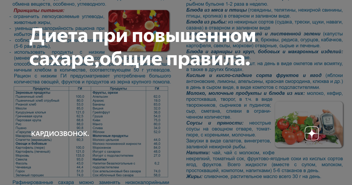 Специи при диабете 2 типа: какие можно диабетикам, полезные свойства и рецепты