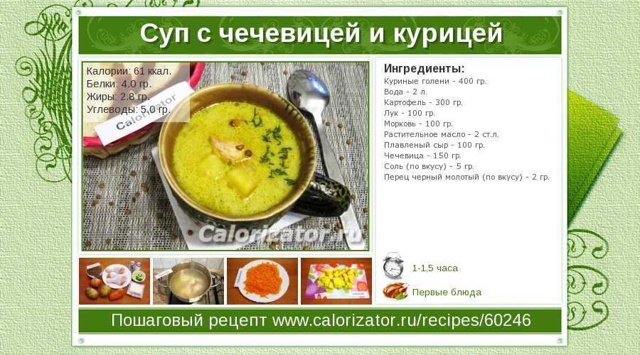 Калорийность горохового супа с курицей и картошкой