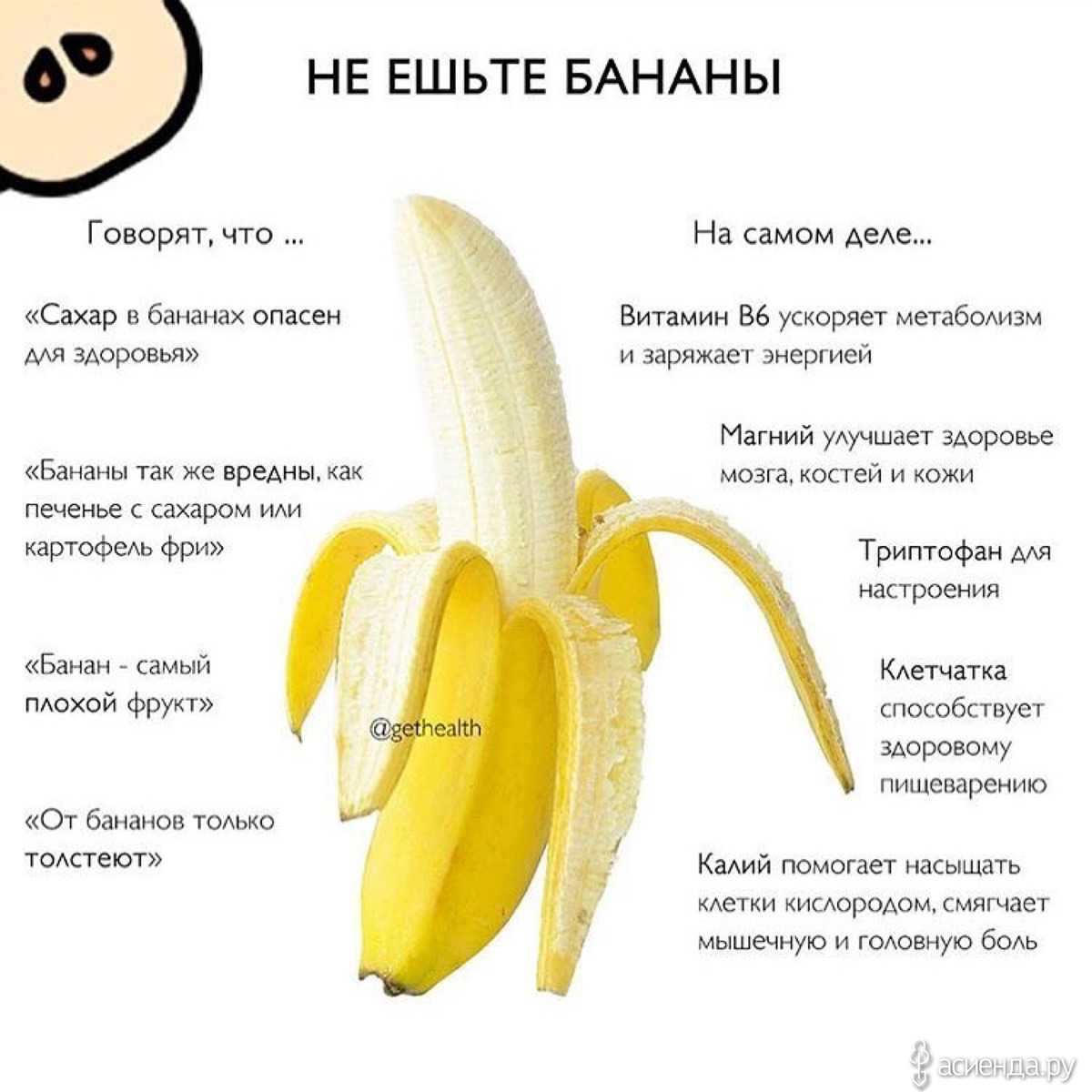 Вред бананов для мужчин. Бананы польза и вред для организма. Польза и вред бананов. Бананы польза и вред. Польза ананаса для организма.
