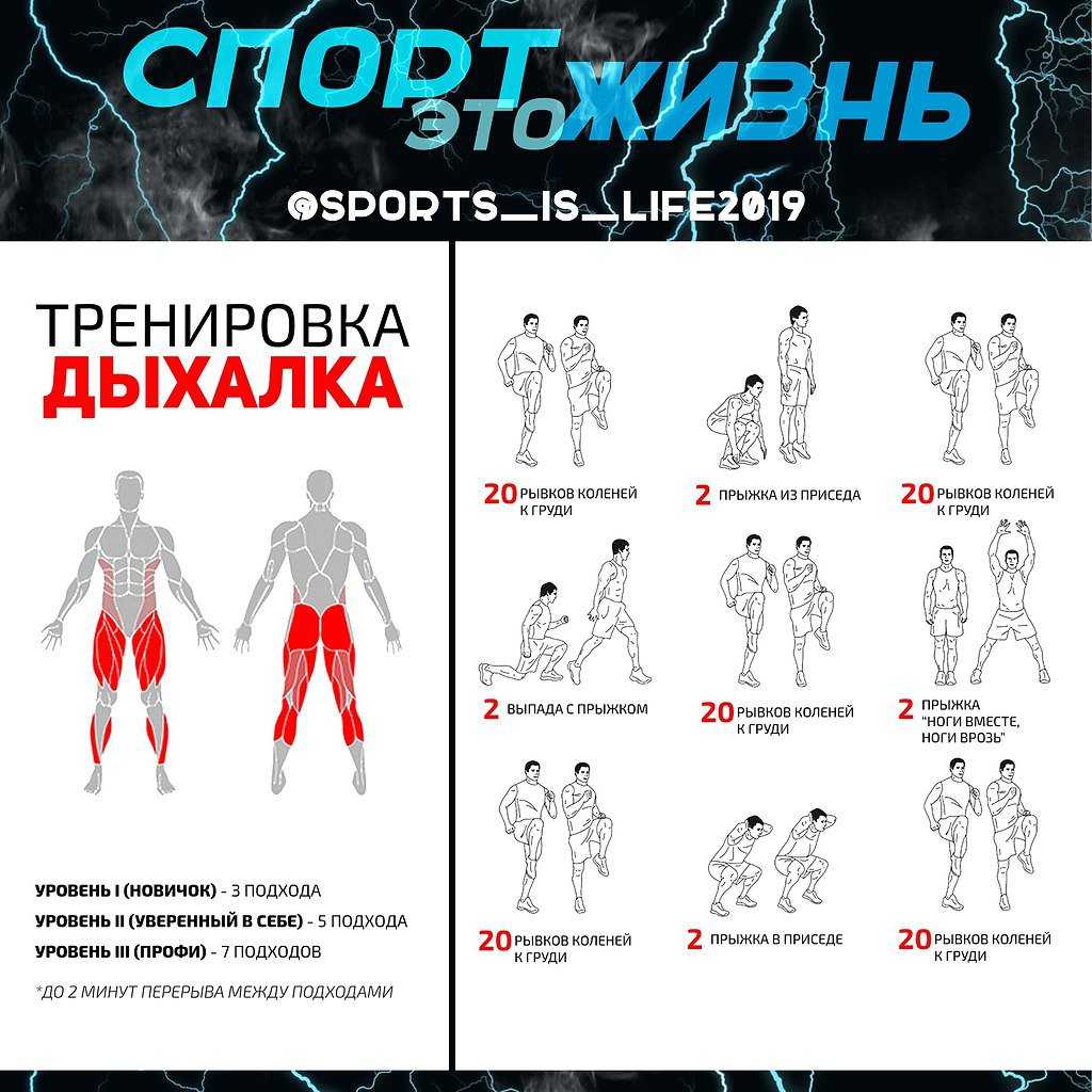 План тренировок на 400 метров