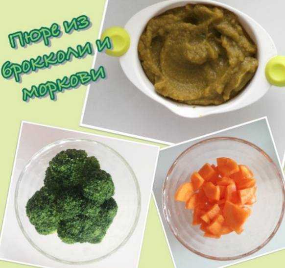 Брокколи: вред, польза и калорийность | food and health