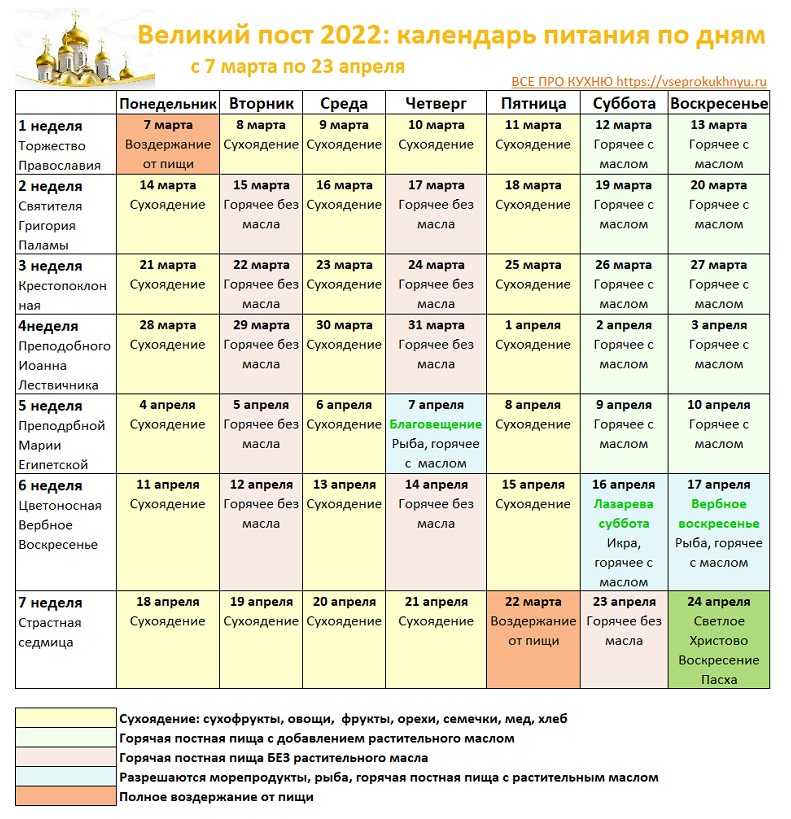 Меню поста 2024 по дням календарь