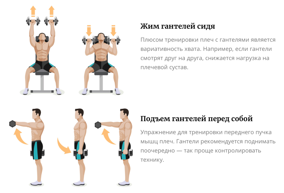 15 необычных упражнений с гирей на все группы мышц