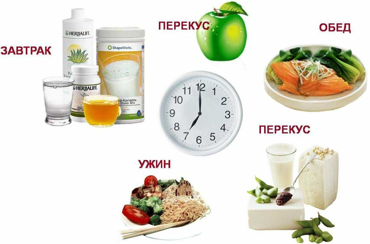 12 продуктов, которые нельзя есть на ночь и почему
