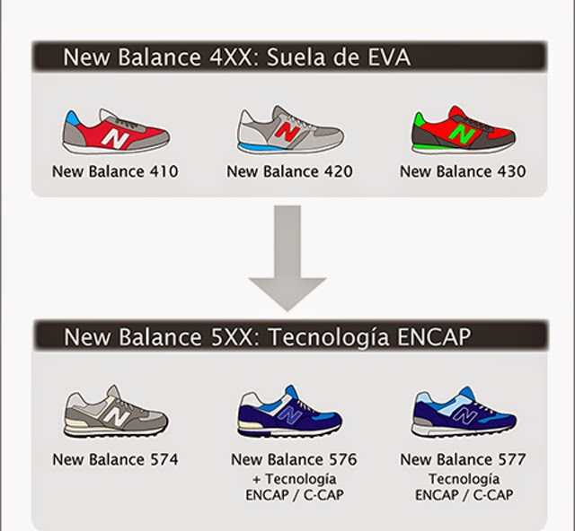 Бонусная карта new balance