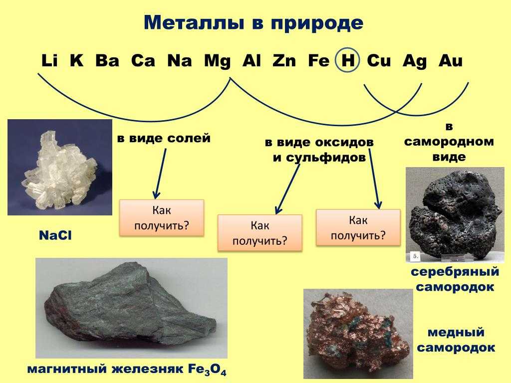 Лечебные камни и минералы для здоровья и молодости Как работают лечебные камни Какие камни от каких болезней помогают Лечение камнями
