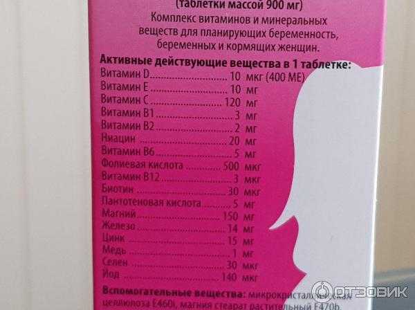Водорастворимые витамины