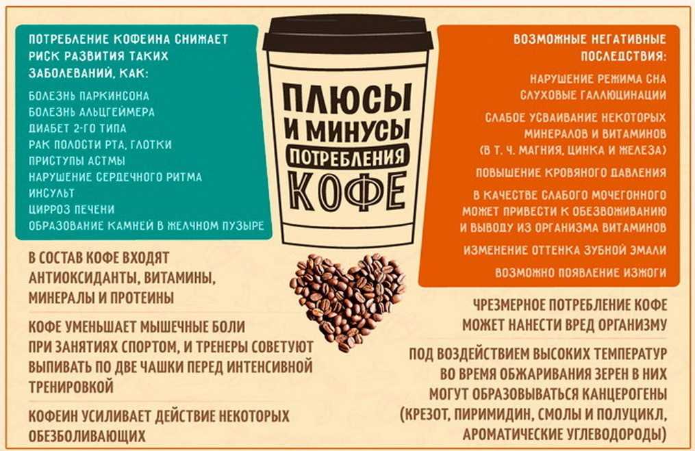 Суточная норма калорий: калькулятор для женщин и мужчин онлайн | kkal.ru