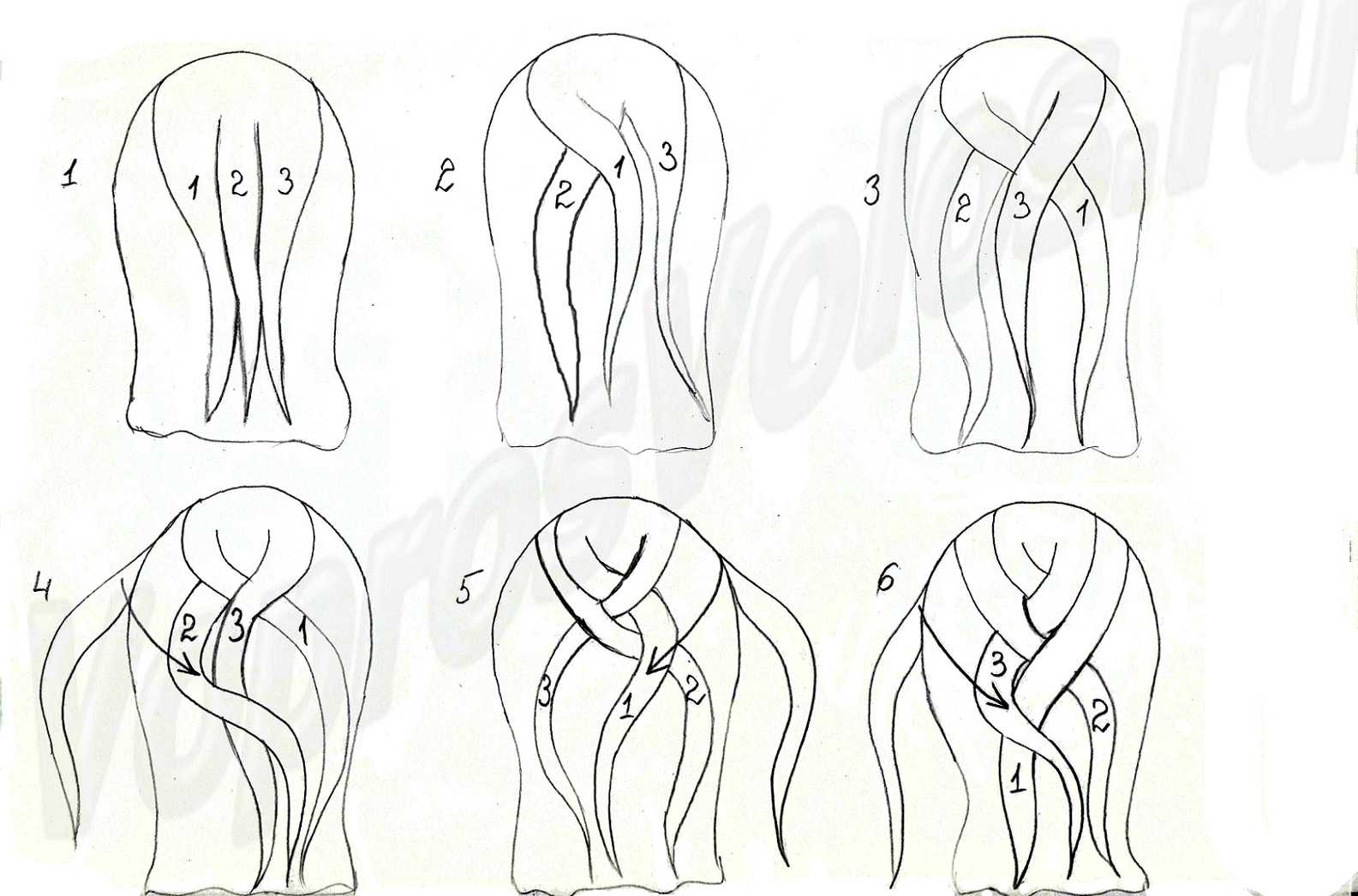 Как заплести самой себе косу из 5 прядей пошаговая инструкция