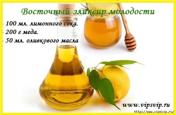 Эликсир молодости и долголетия