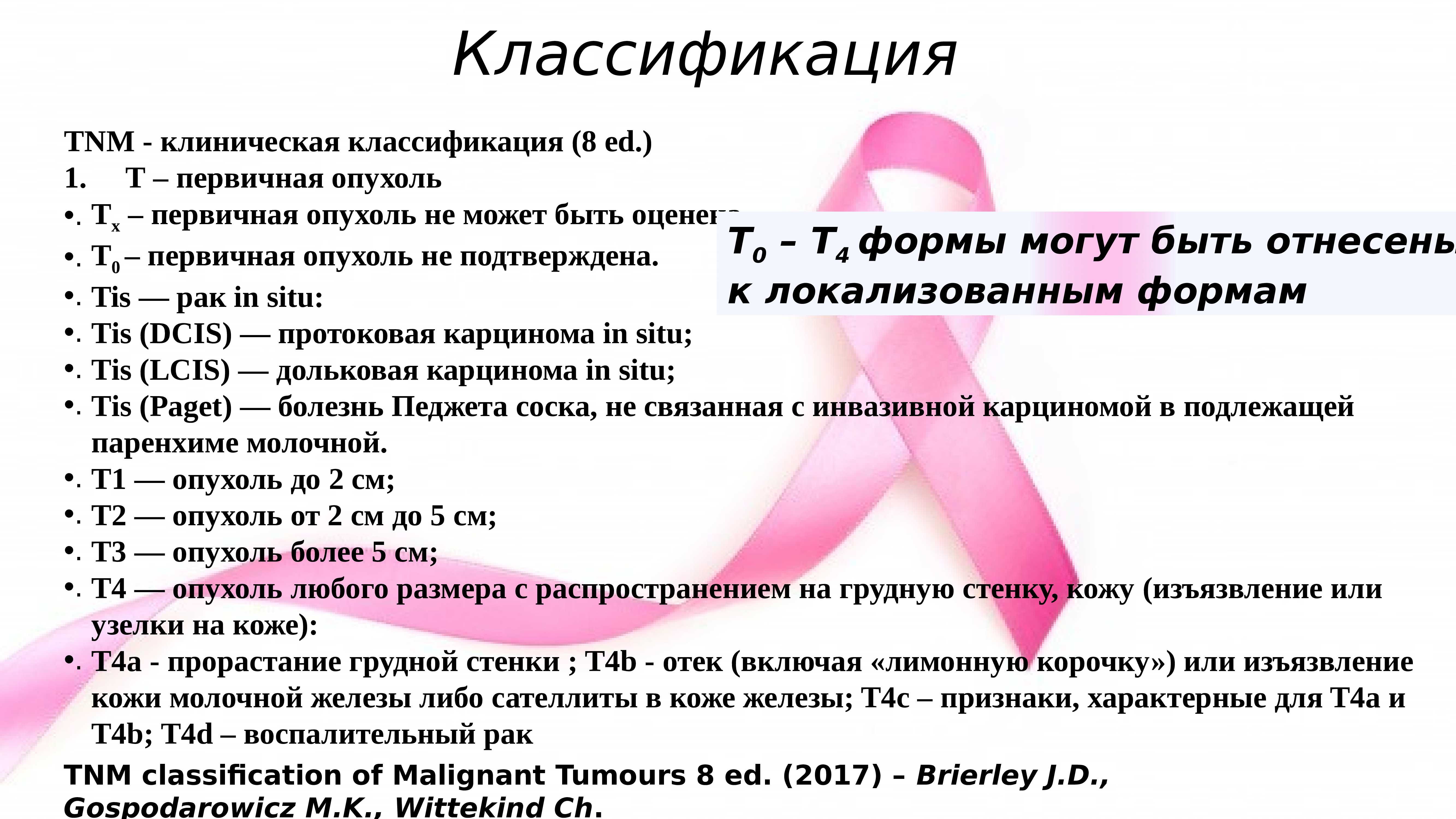 Аллергия на кошек и собак. причины, симптомы и признаки, диагностика и лечение патологии :: polismed.com