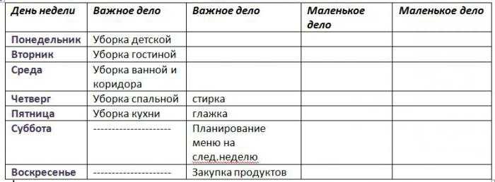 Базовый недельный план))