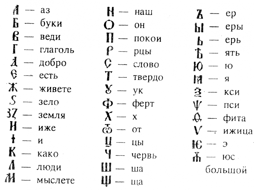 Смешные факты короткие. 100 коротких и интересных фактов о человеке