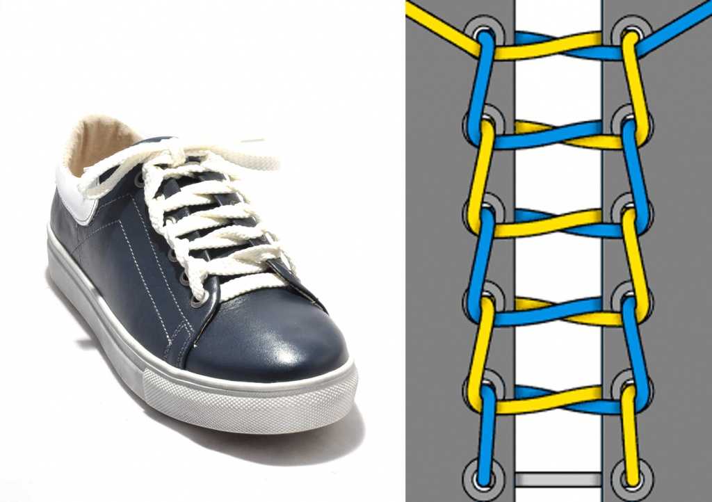 Как красиво завязать шнурки на кроссовках 6 дырок женские по шагово