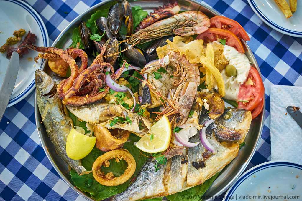 Греческая кухня национальные блюда с фото рецепты
