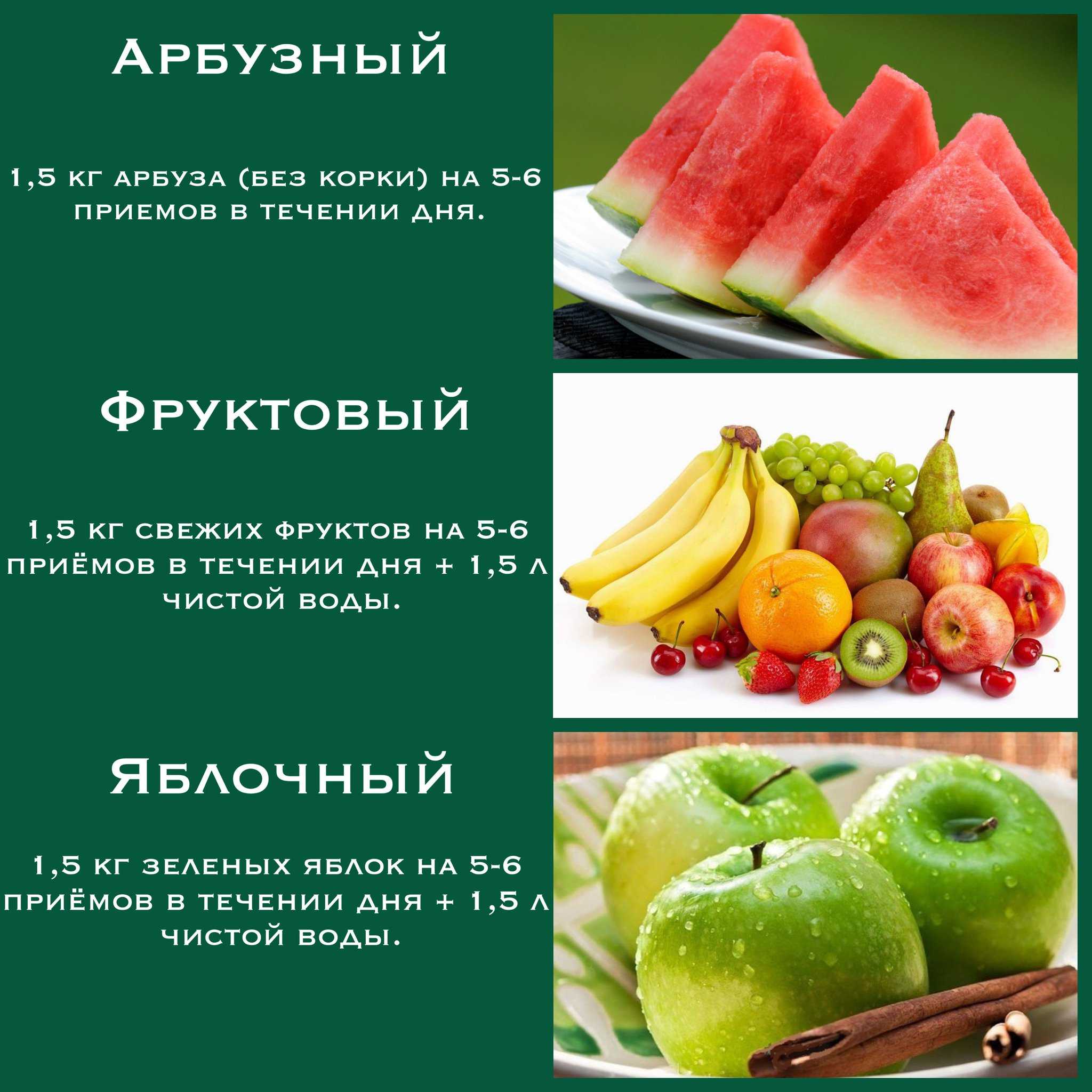 Разгрузочный день на арбузе - похудение на модной диете