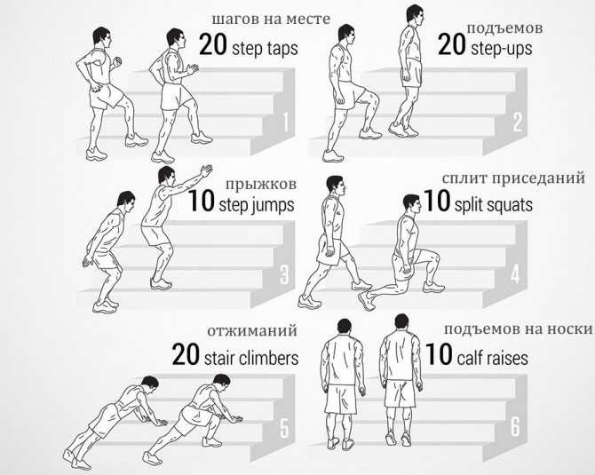 1 5 часа шага. Упражнение лестница для похудения. Упражнения на лестнице в подъезде для похудения. Упражнения на ступеньках лестницы для похудения. Тренировка бега на лестнице.
