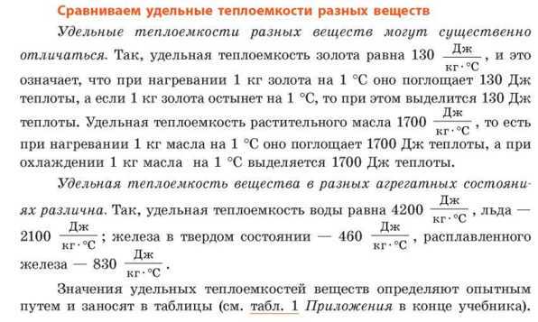 Теплоемкость веществ или как сварить яйцо в бумажной кастрюле проект