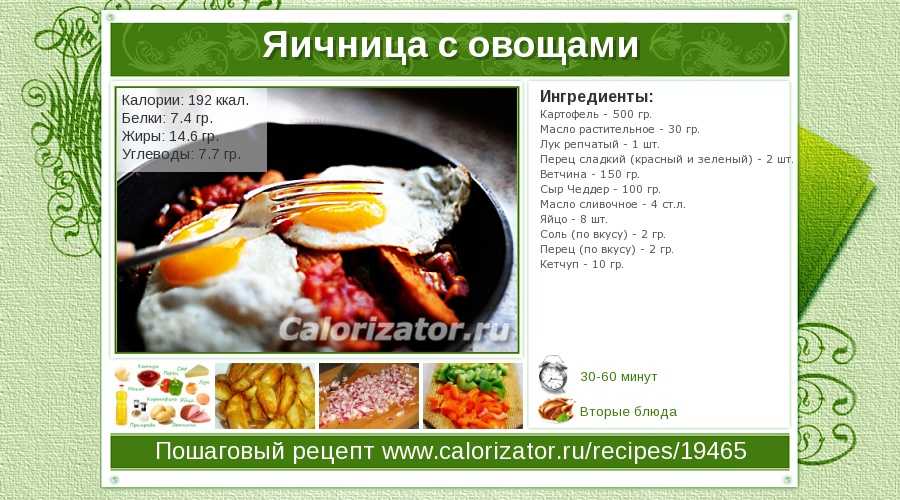 Рецепт яйцо жареное на молоке. калорийность, химический состав и пищевая ценность.