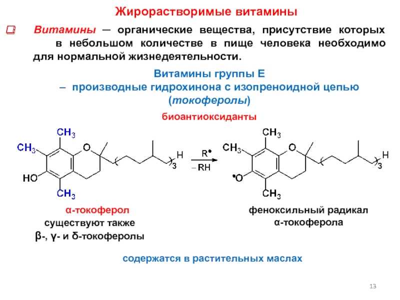 Польза витаминов, где и в каких количествах содержатся