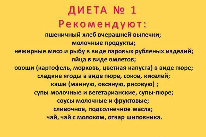 Диета при инфекции helicobacter pylori – правила, продукты, меню, рецепты | университетская клиника
