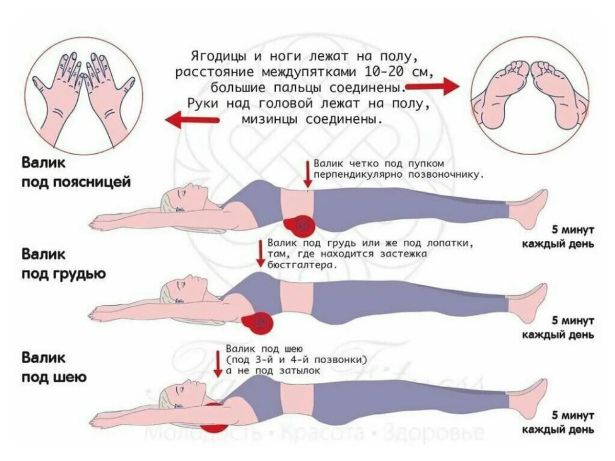 Танцевальная аэробика - виды и техника, преимущества занятий