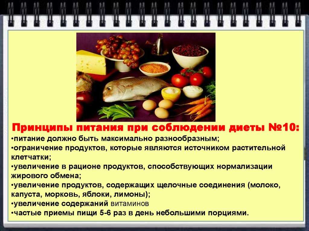 Диетические столы презентация